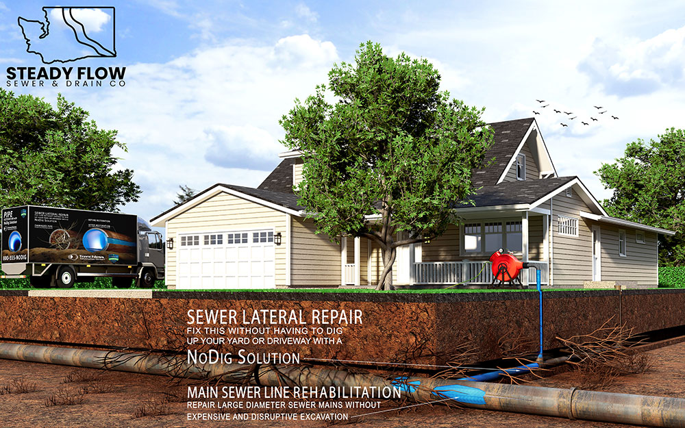 Seattle sewer repair & replacement services