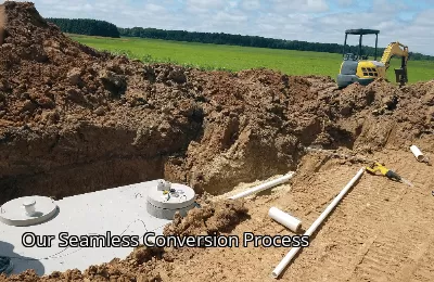 Our Seamless Conversion Process